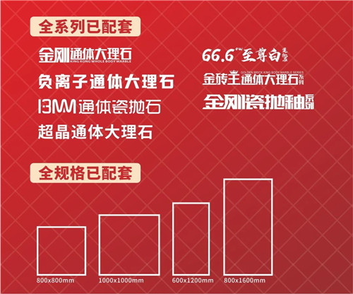 瓷磚革命，一戰而定！兩顆核彈在陶瓷行業中爆發，勝負手竟然是這家企業！